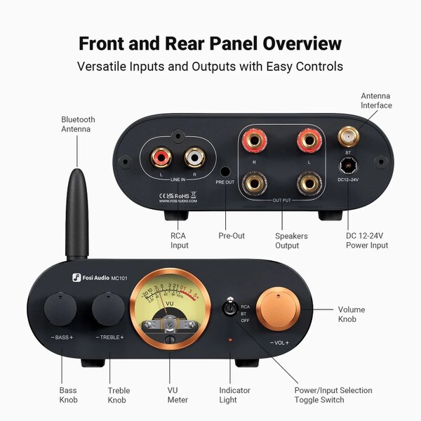 Main product image for Fosi Audio MC101 Bluetooth Stereo Amplifier 100W x 2235-268